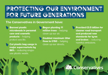 Green Conservative Huntingdonshire