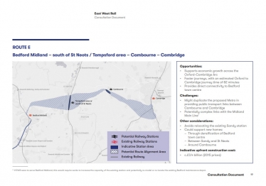 Huntingdon Conservative East-West Rail Route